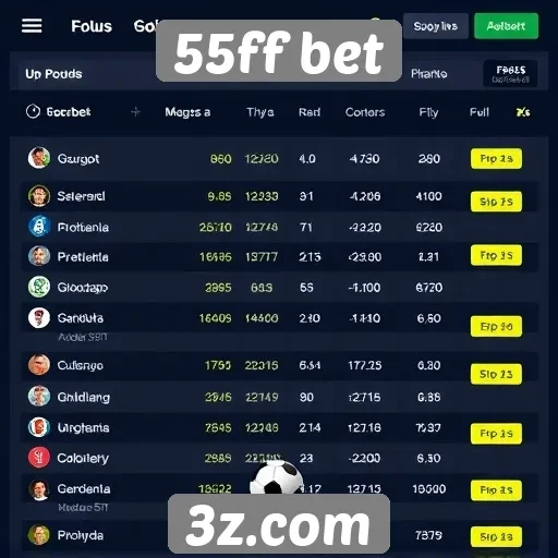 Comparação das odds oferecidas pelo 55ff bet