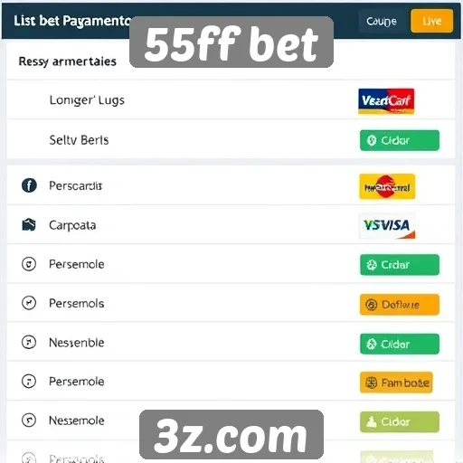 Métodos de pagamento na plataforma 55ff bet